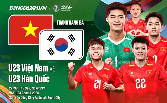 Nổ Hũ Trái Cây Cổ Điển