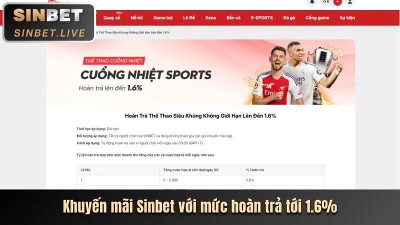 Thưởng Chào Mừng 78be